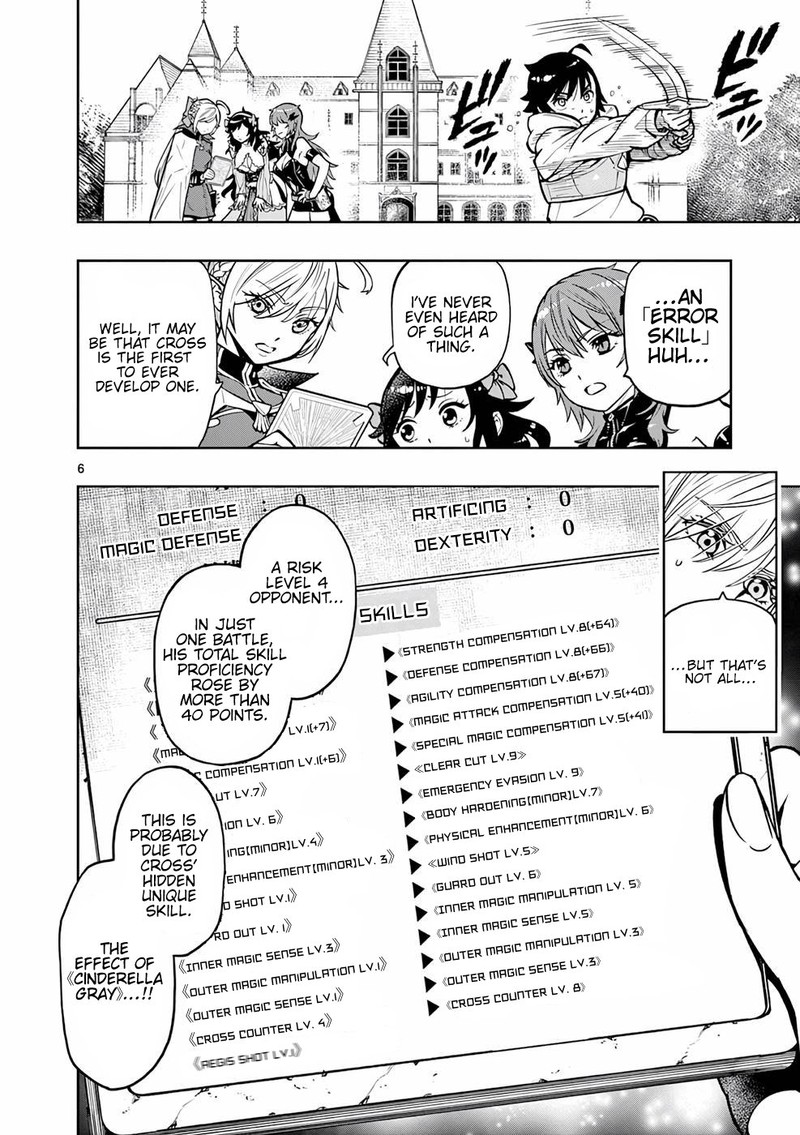 The Strongest Female Masters, Who Are Trying to Raise Me Up, Are in Shambles Over Their Training Policy Chapter 14 - Page 6 in English