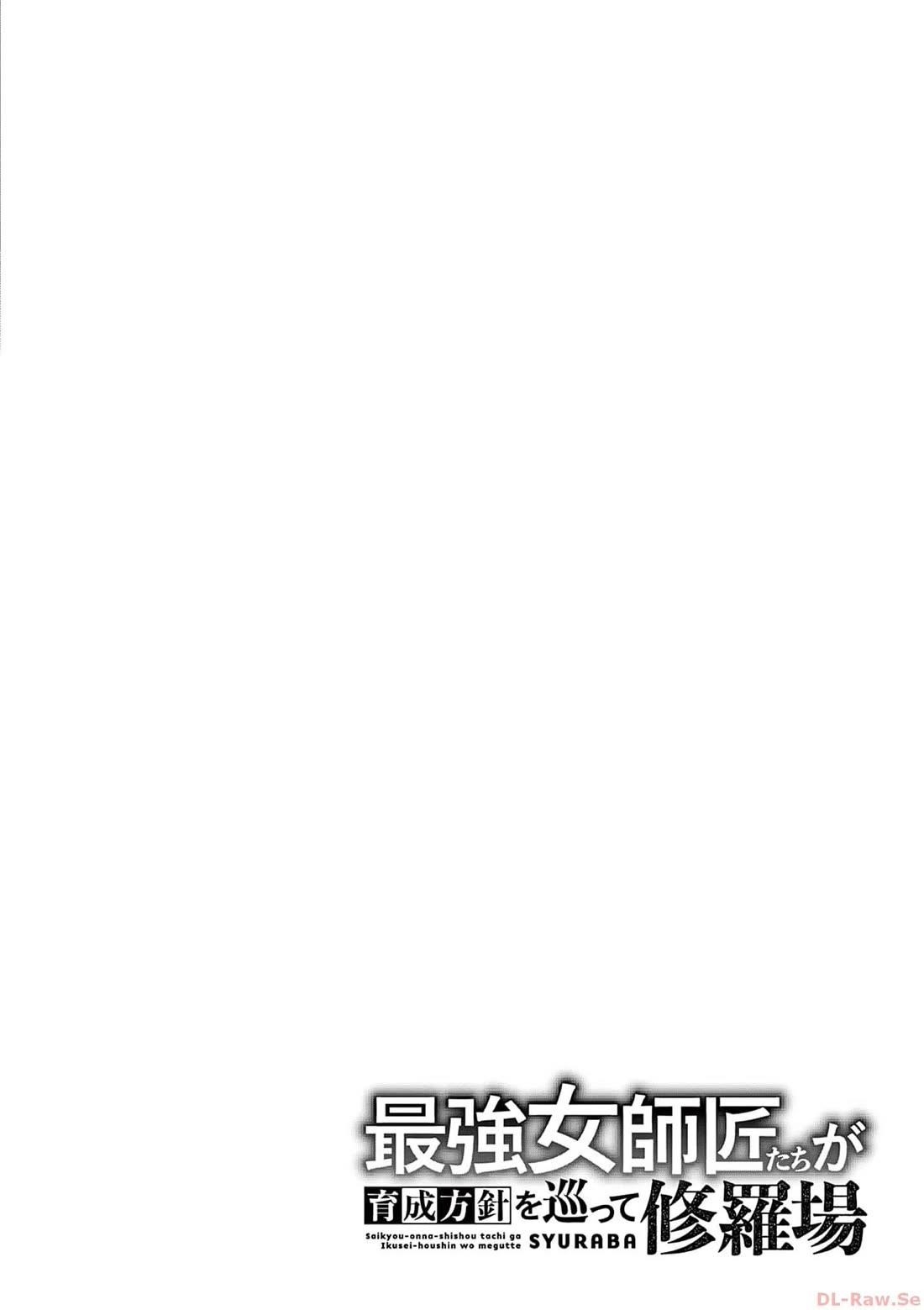 The Strongest Female Masters, Who Are Trying to Raise Me Up, Are in Shambles Over Their Training Policy Chapter 36 - Page 27 in English