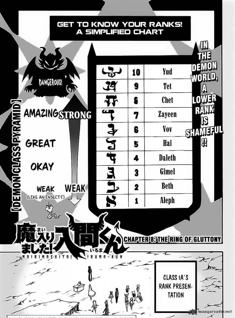 Mairimashita! Iruma-kun Chapter 8 - Page 3 in English
