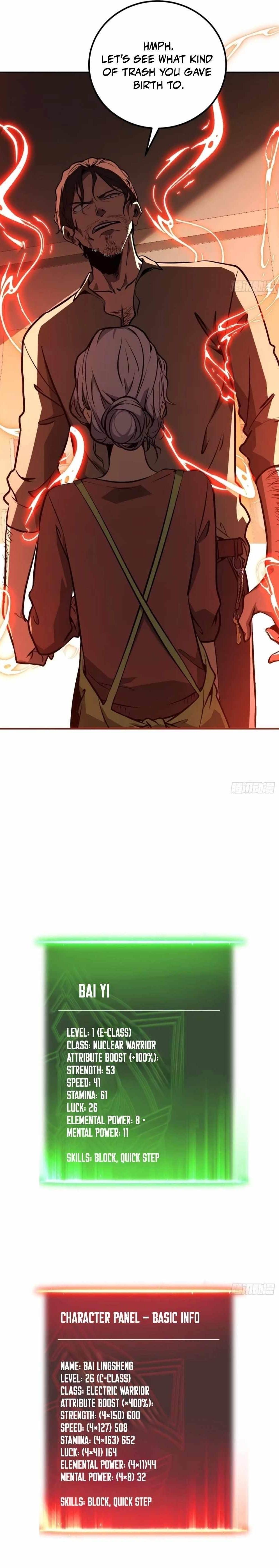 Full-Time Awakening Chapter 5 - Page 13 in English