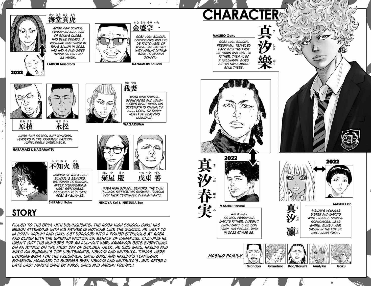 Nine Peaks Chapter 24 - Page 5 in English