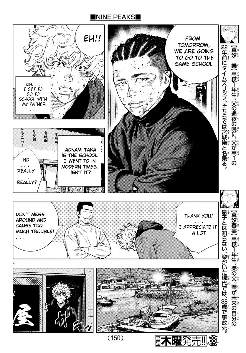 Nine Peaks Chapter 3 - Page 5 in English
