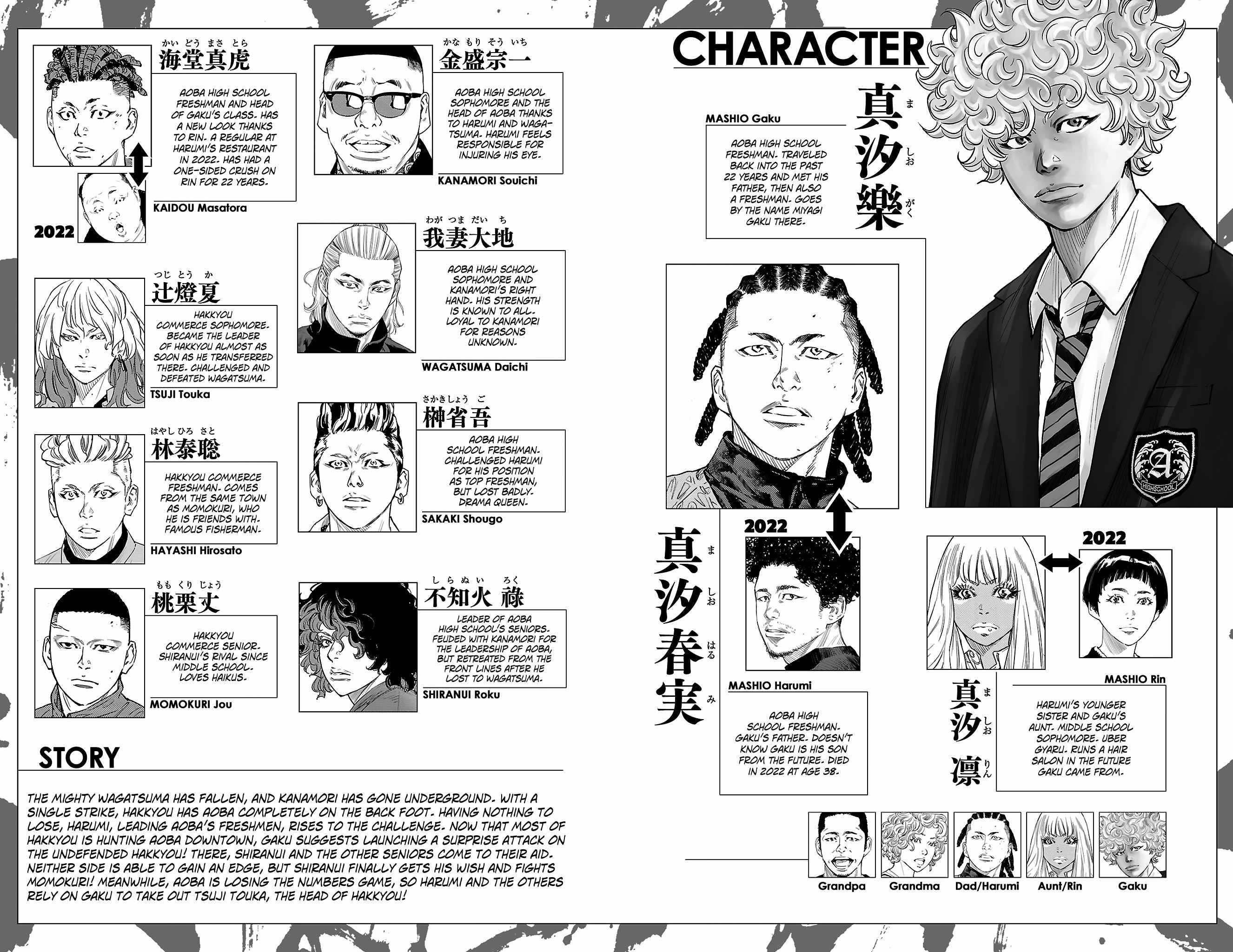Nine Peaks Chapter 51 - Page 5 in English