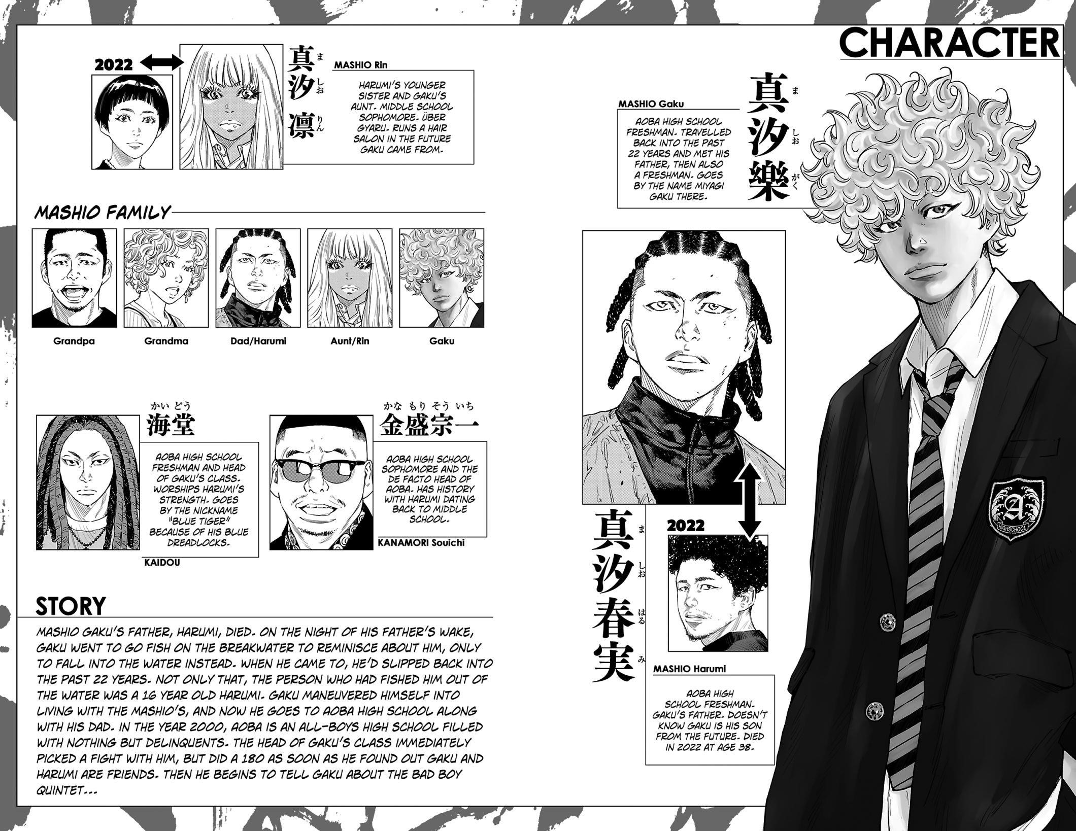 Nine Peaks Chapter 6 - Page 5 in English