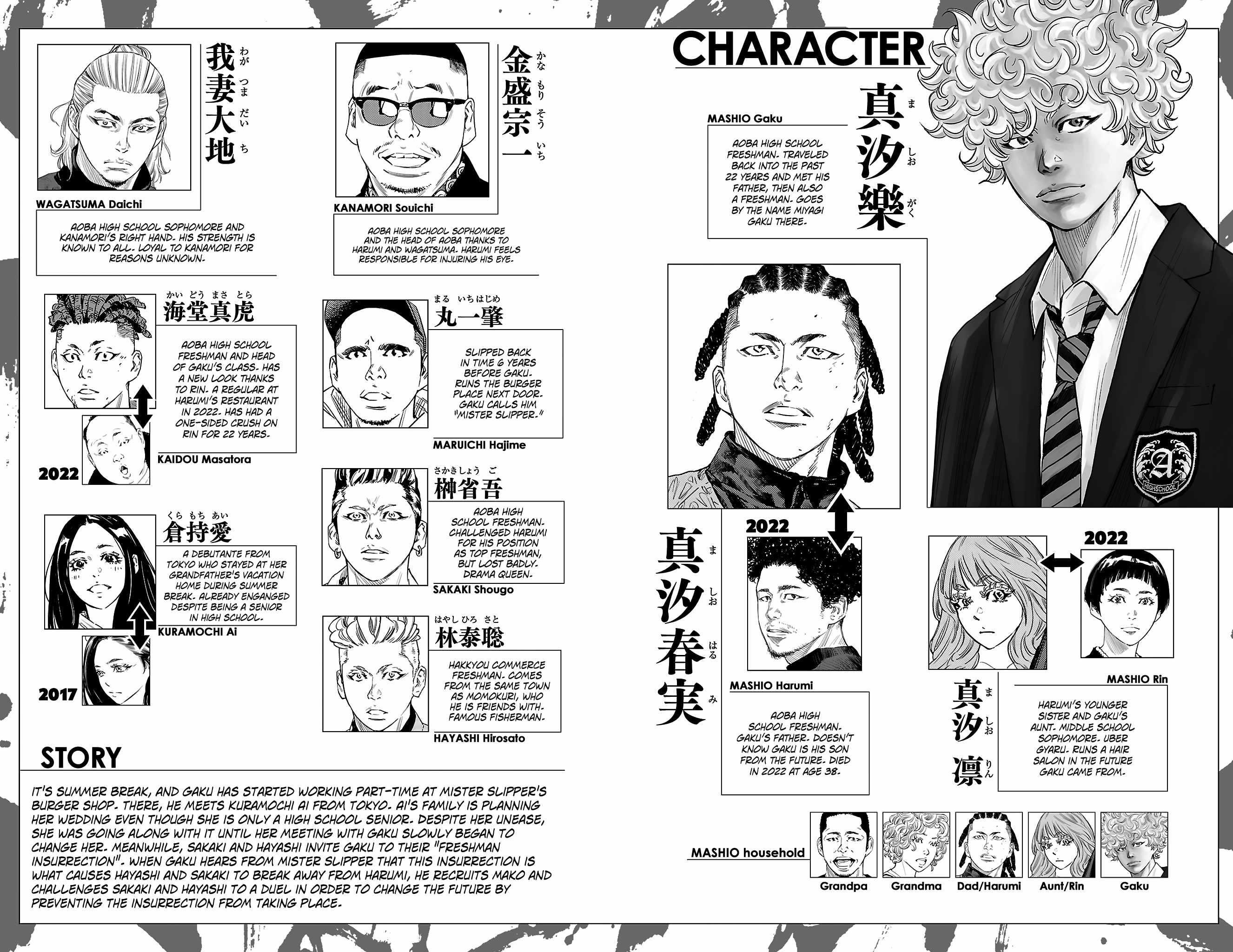 Nine Peaks Chapter 69 - Page 4 in English