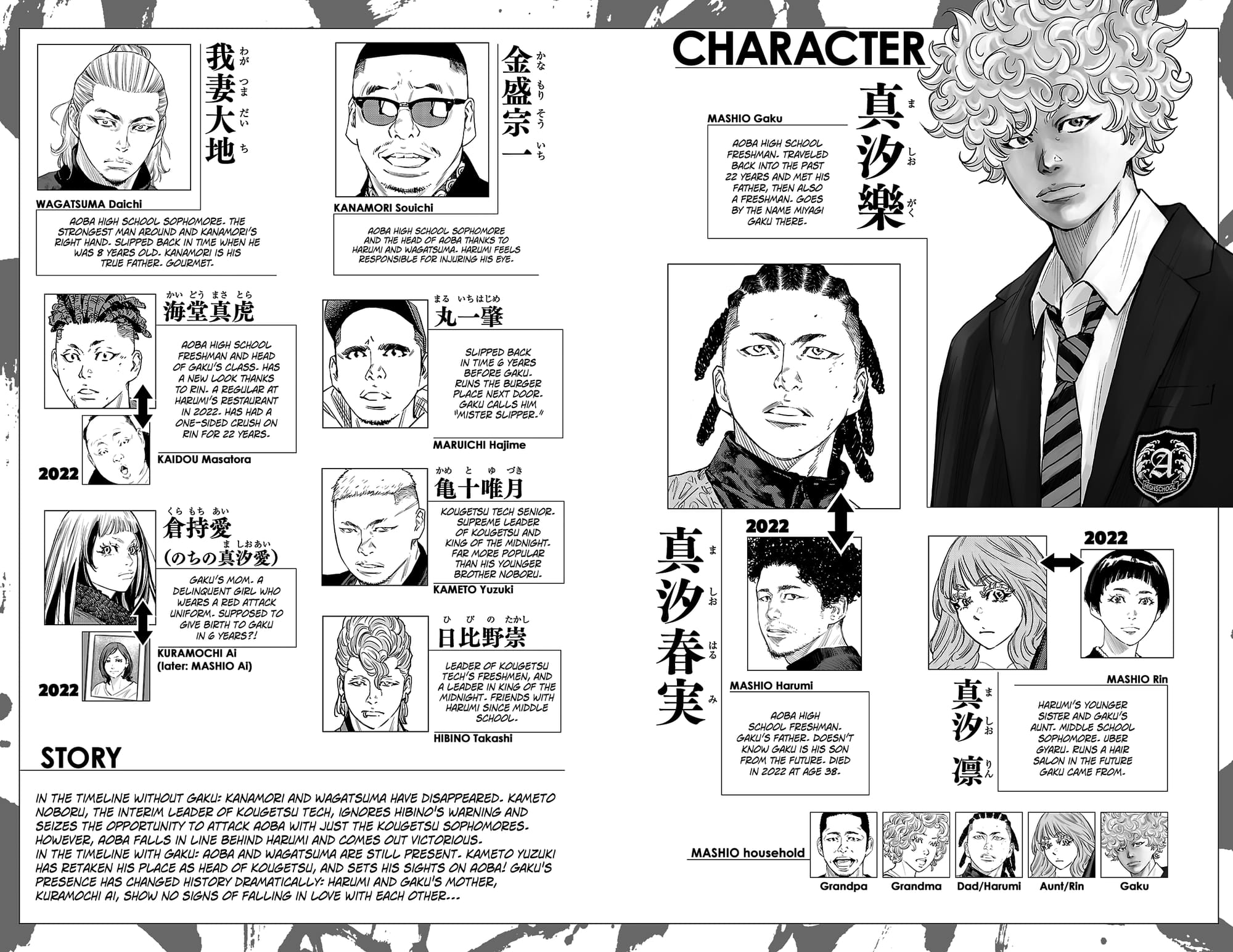 Nine Peaks Chapter 96 - Page 3 in English