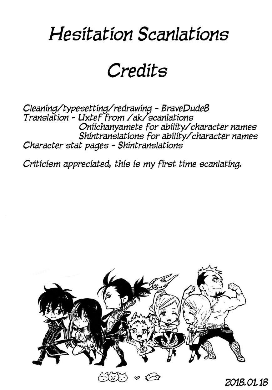 The New Gate Chapter 1.2 - Page 36 in English