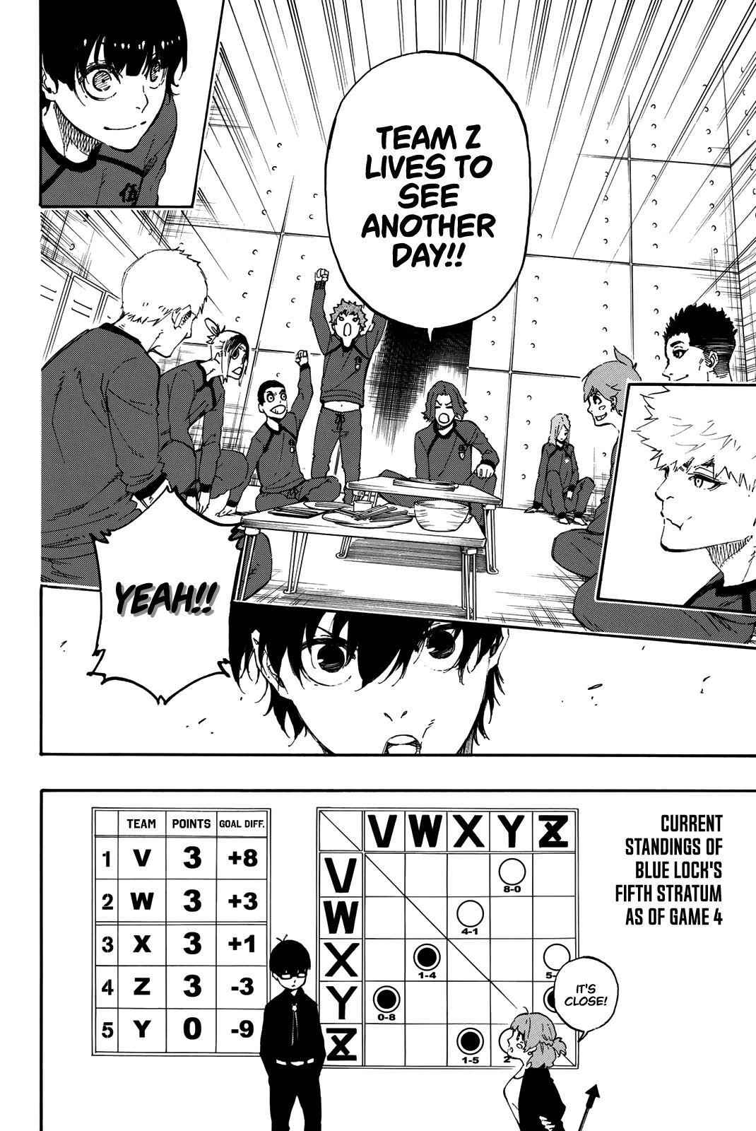 Blue Lock Chapter 14 - Page 12 in English