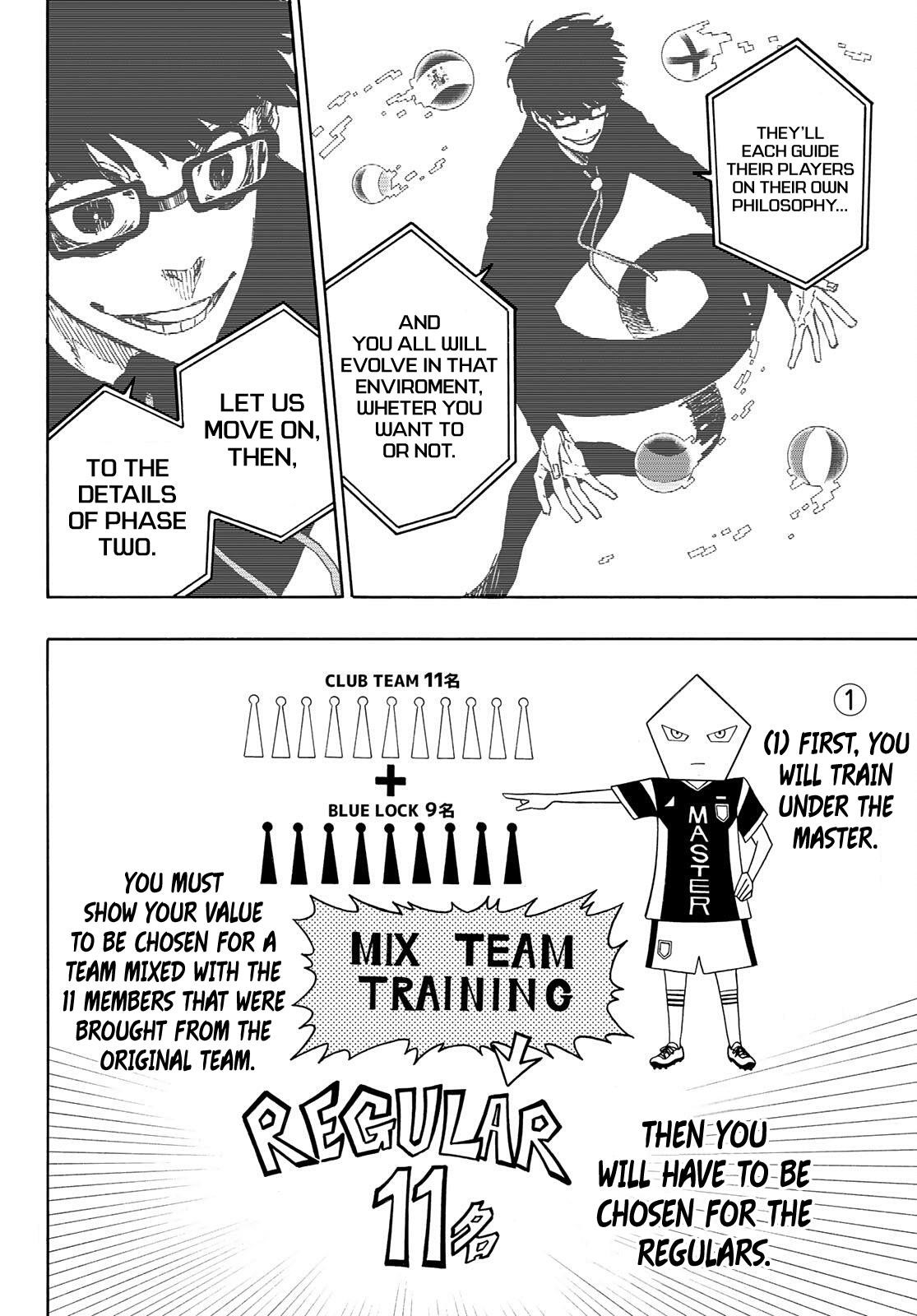 Blue Lock Chapter 155 - Page 8 in English