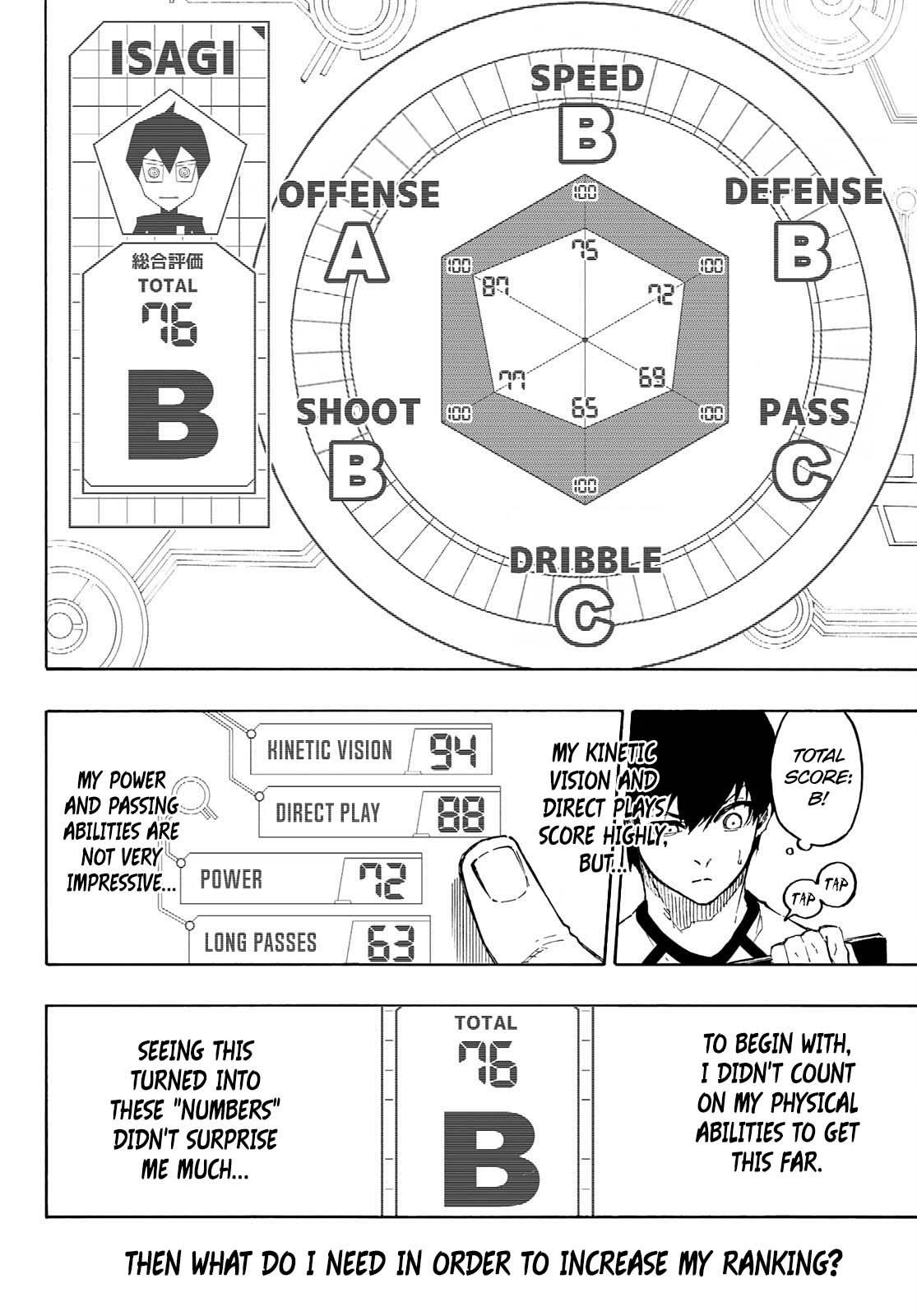Blue Lock Chapter 158 - Page 6 in English