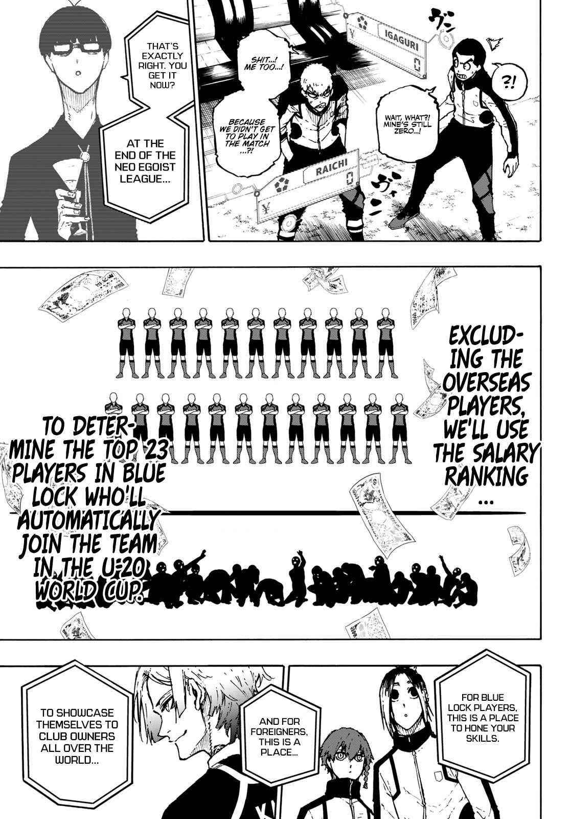 Blue Lock Chapter 169 - Page 6 in English