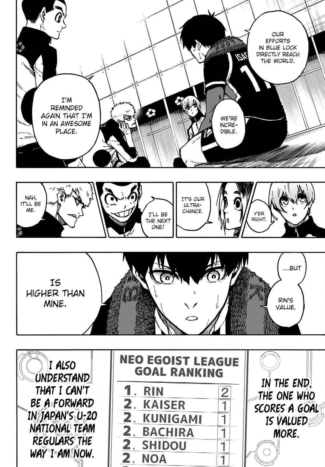 Blue Lock Chapter 171 - Page 4 in English