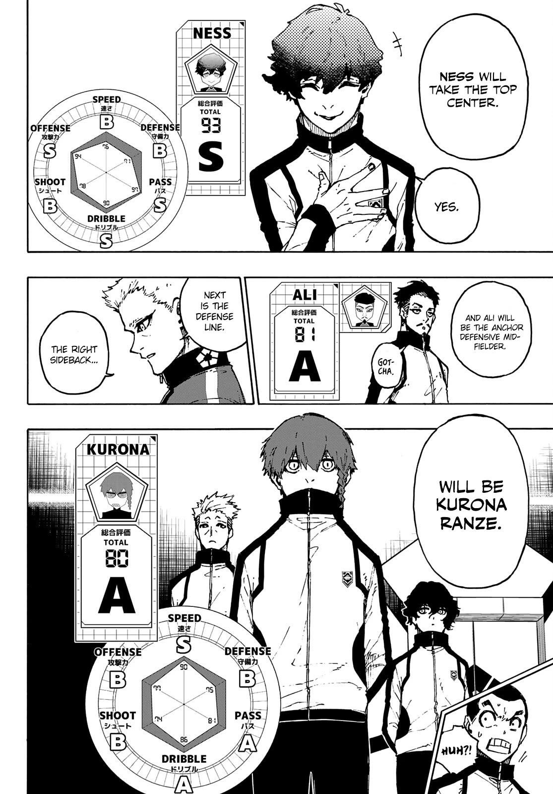Blue Lock Chapter 173 - Page 4 in English