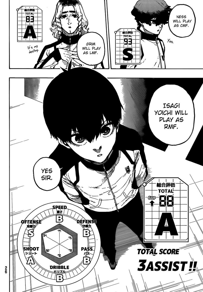 Blue Lock Chapter 209 - Page 8 in English