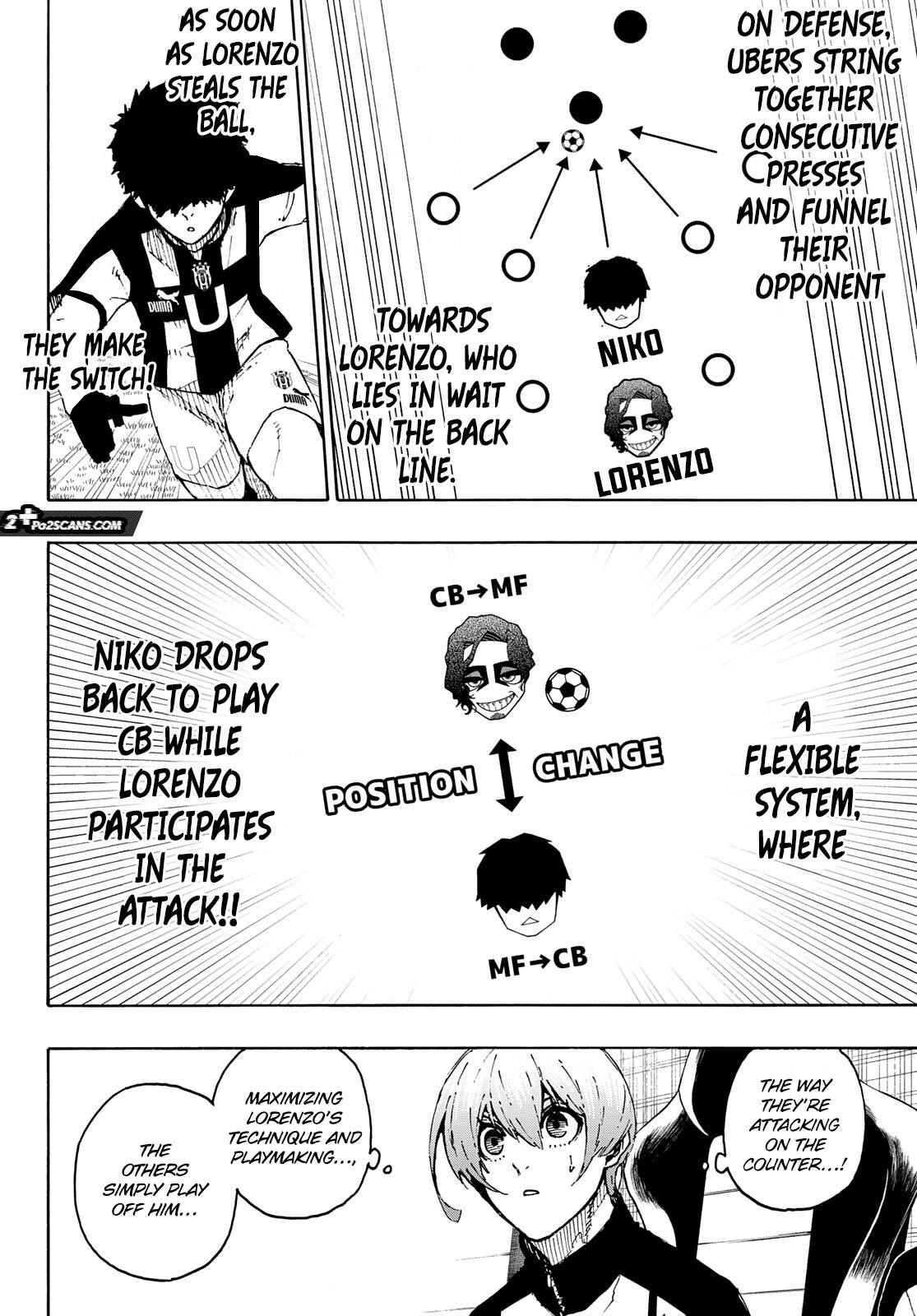 Blue Lock Chapter 211 - Page 9 in English