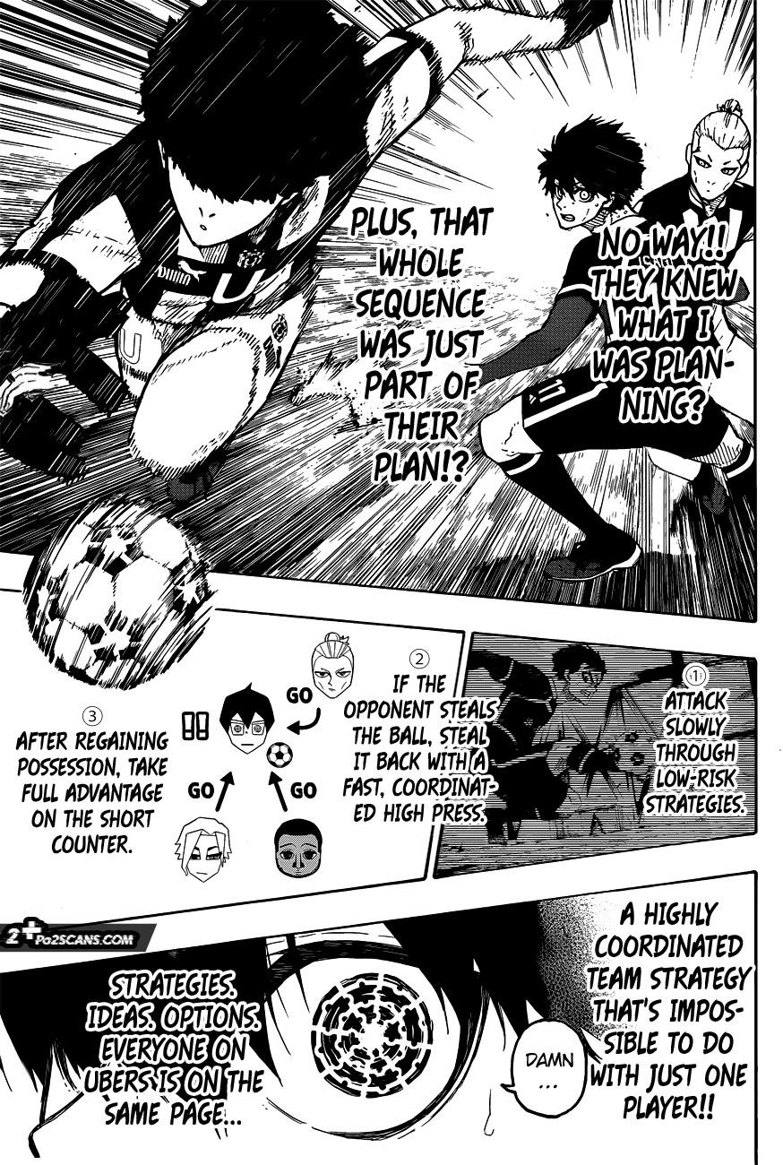Blue Lock Chapter 214 - Page 20 in English