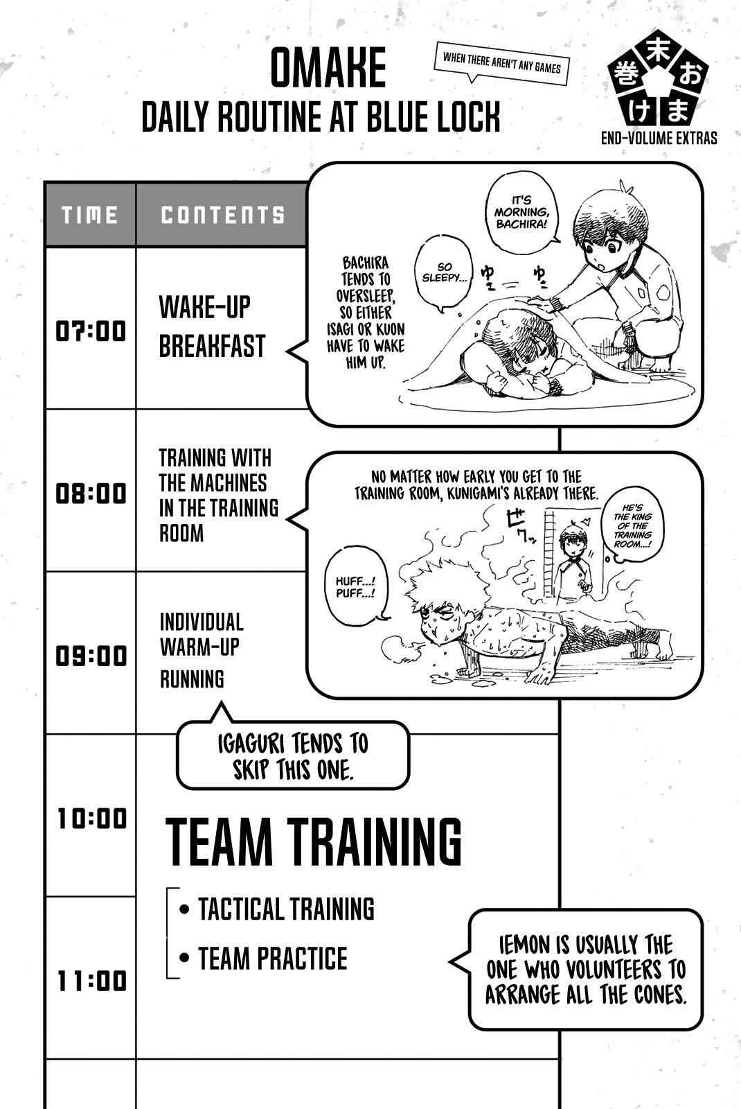 Blue Lock Chapter 22 - Page 22 in English