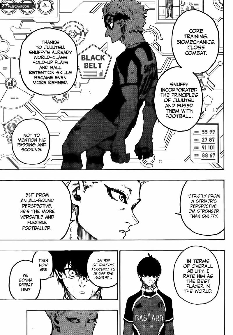 Blue Lock Chapter 223 - Page 15 in English