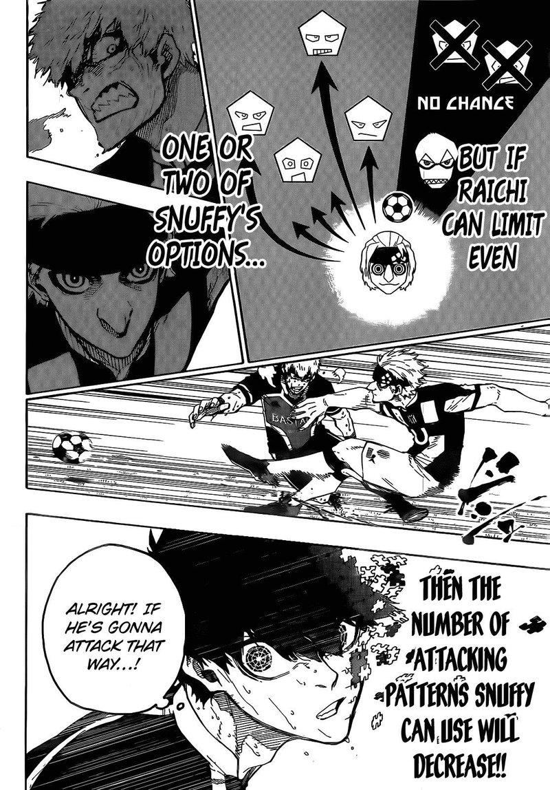 Blue Lock Chapter 224 - Page 12 in English