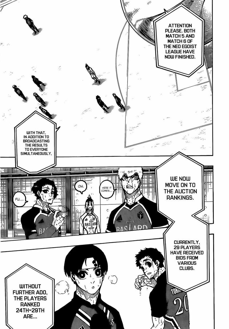 Blue Lock Chapter 240 - Page 7 in English