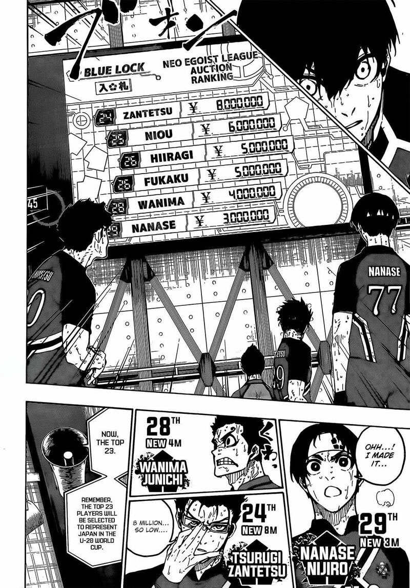 Blue Lock Chapter 240 - Page 8 in English