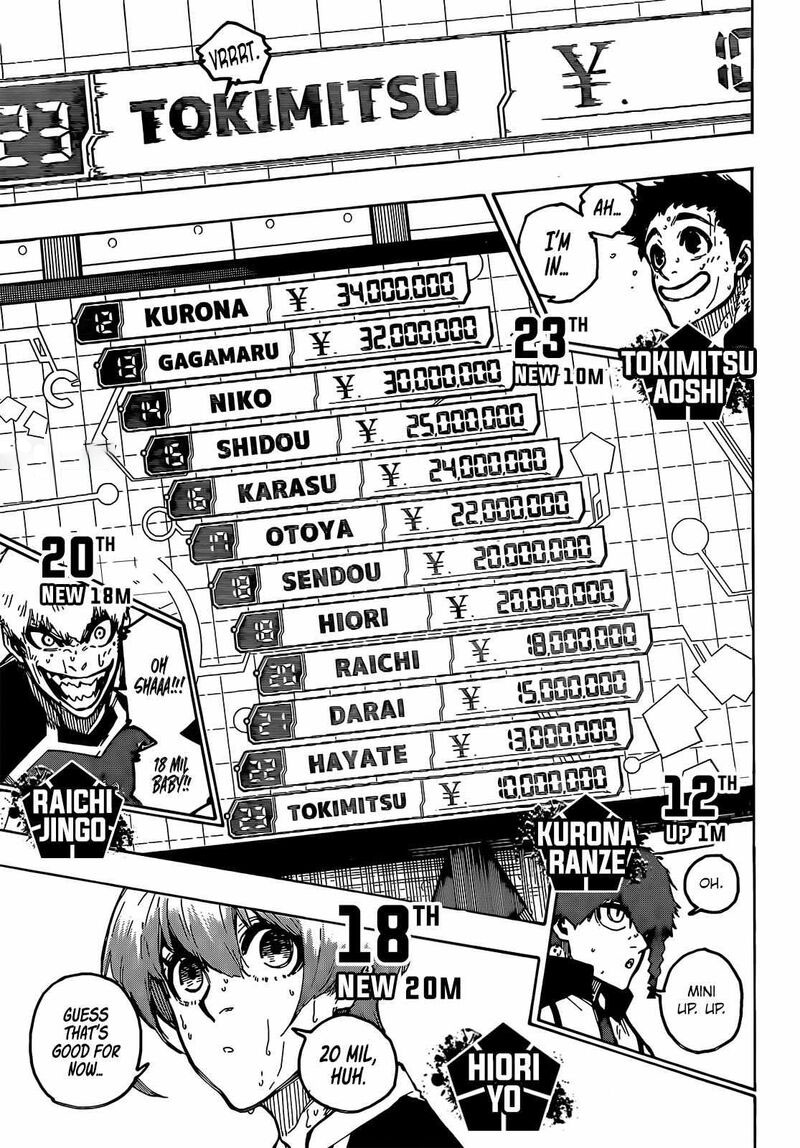 Blue Lock Chapter 240 - Page 9 in English