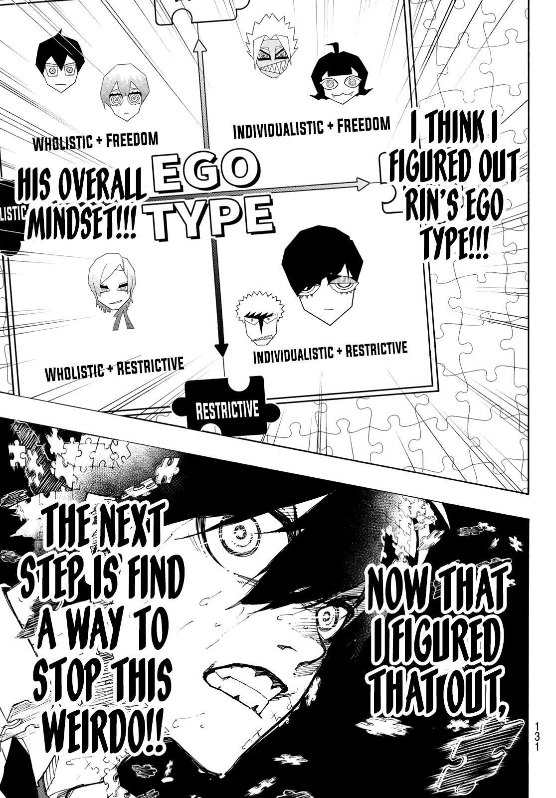 Blue Lock Chapter 270 - Page 9 in English