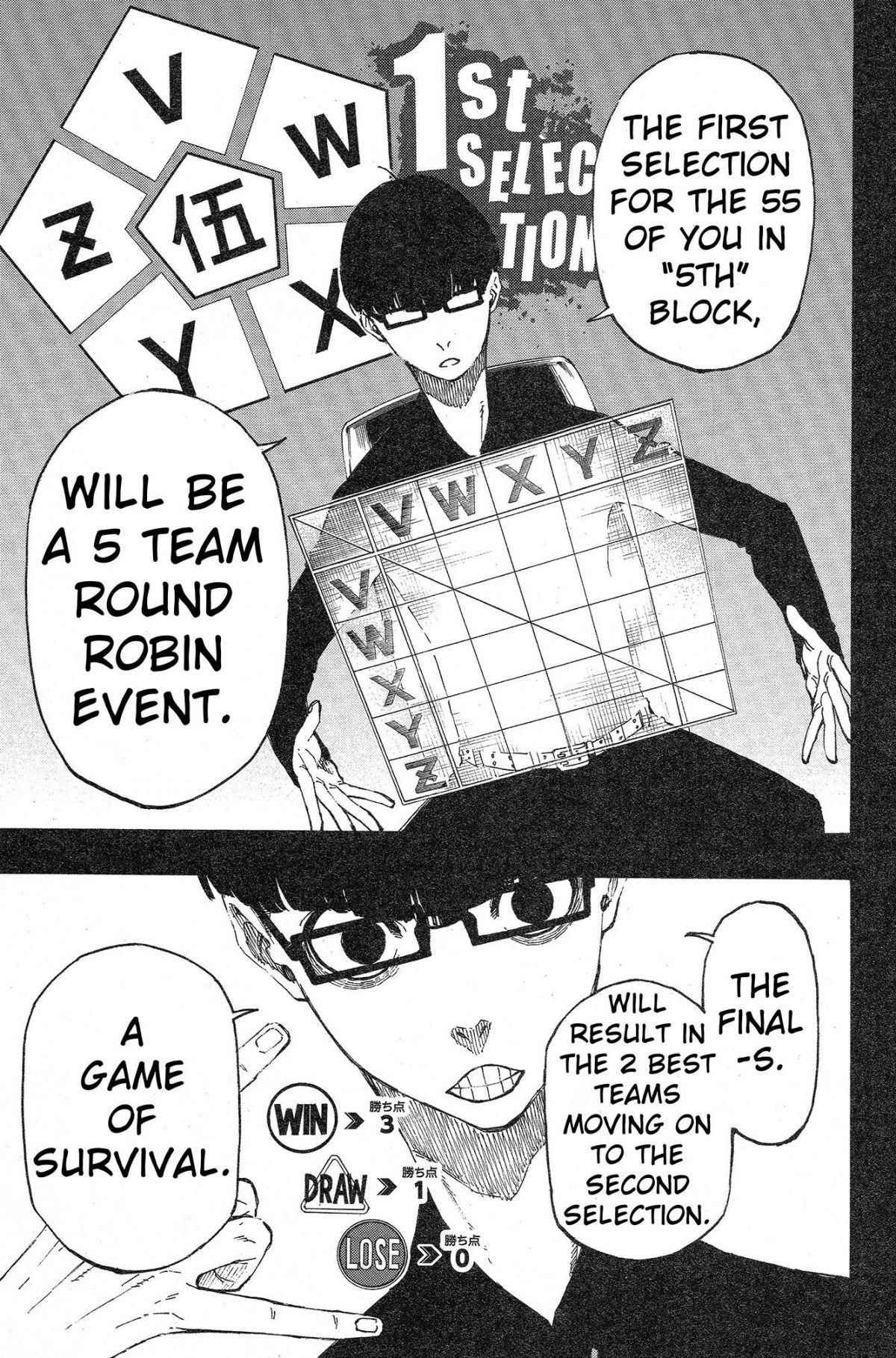 Blue Lock Chapter 4 - Page 10 in English