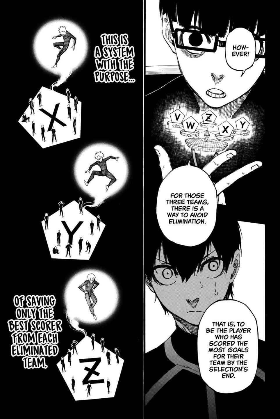 Blue Lock Chapter 5 - Page 8 in English