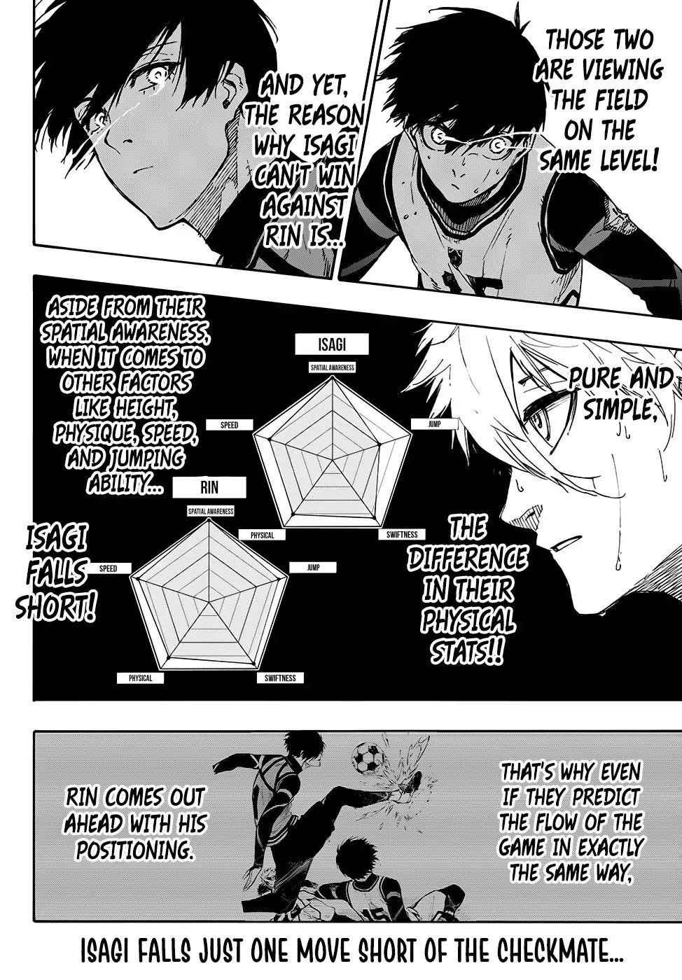 Blue Lock Chapter 76 - Page 8 in English