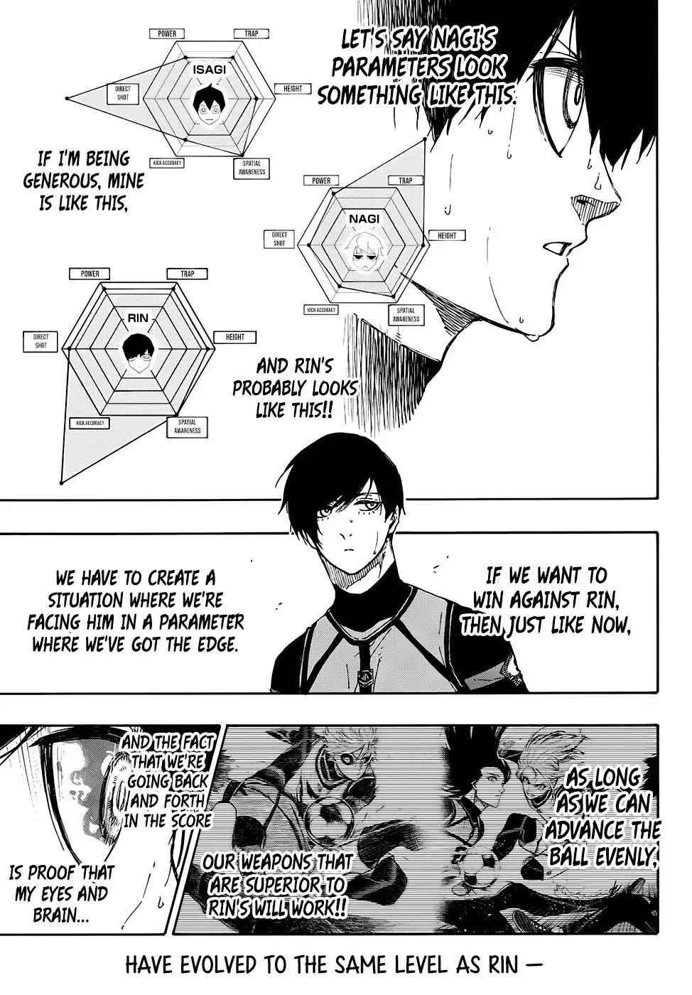 Blue Lock Chapter 77 - Page 5 in English