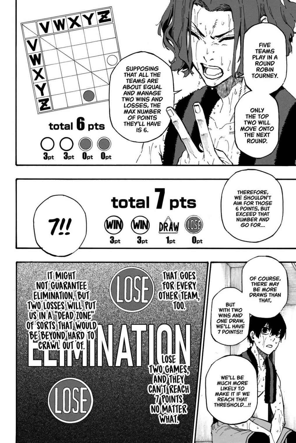 Blue Lock Chapter 8 - Page 5 in English
