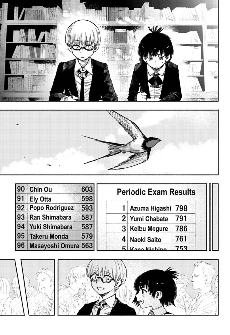 Choujin X Chapter 35 - Page 45 in English