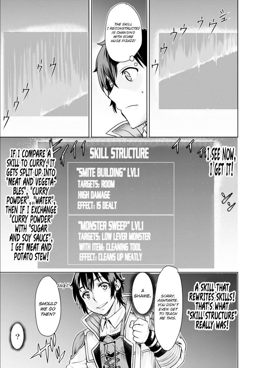 Isekai De Skill Wo Kaitai Shitara Cheat Na Yome Ga Zoushoku Shimashita: Gainen Kousa No Structure Chapter 1 - Page 21 in English