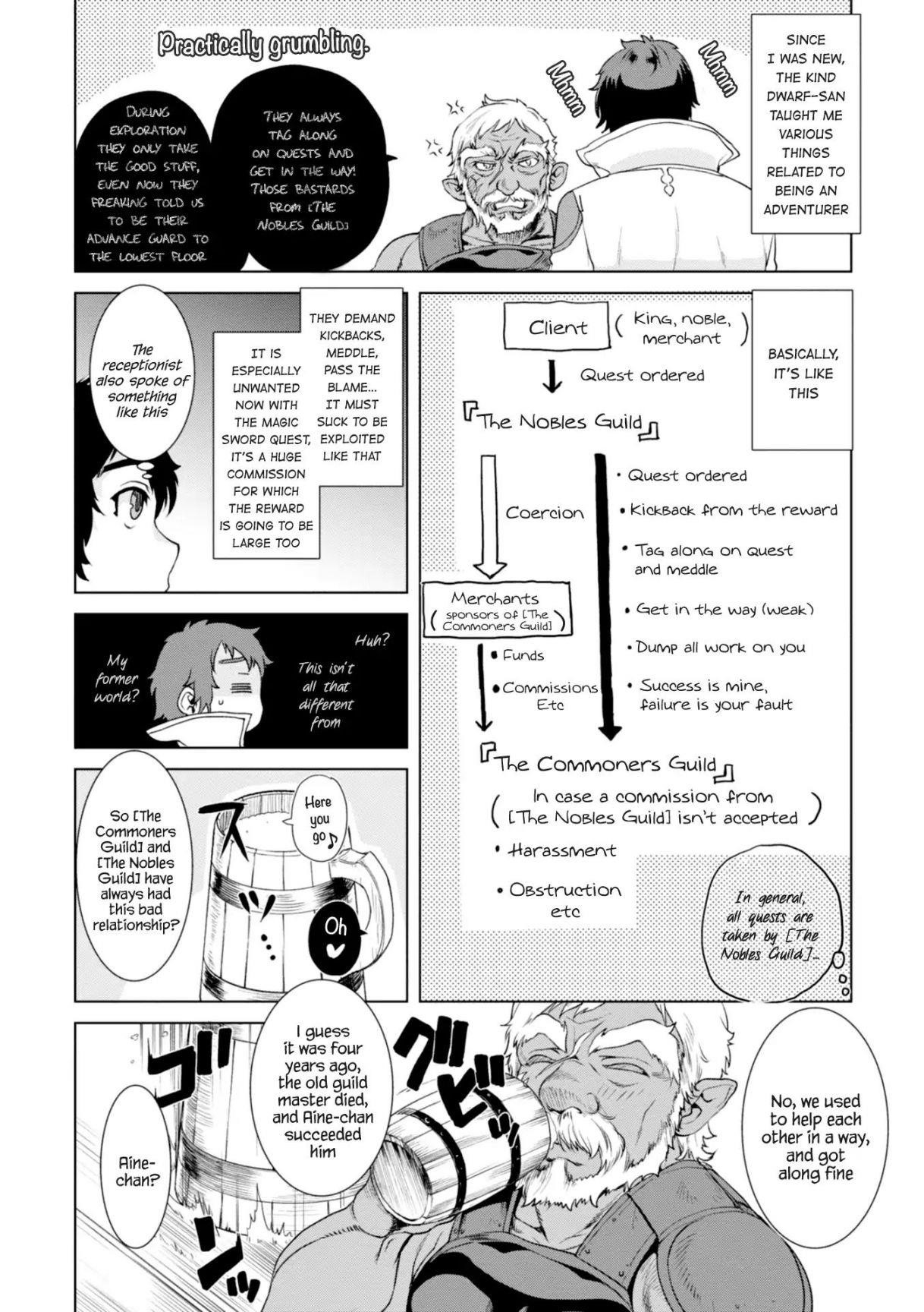 Isekai De Skill Wo Kaitai Shitara Cheat Na Yome Ga Zoushoku Shimashita: Gainen Kousa No Structure Chapter 11 - Page 10 in English
