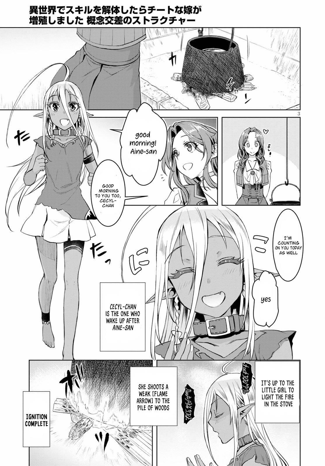 Isekai De Skill Wo Kaitai Shitara Cheat Na Yome Ga Zoushoku Shimashita: Gainen Kousa No Structure Chapter 32 - Page 3 in English