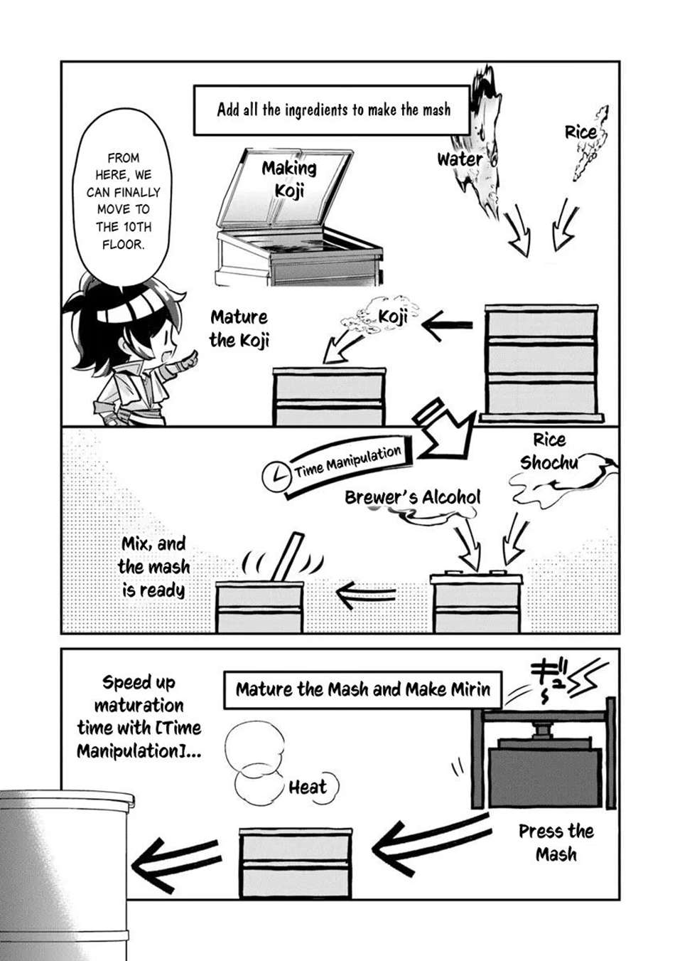 Tensei Shachiku no Cheat Saien Chapter 17 - Page 12 in English