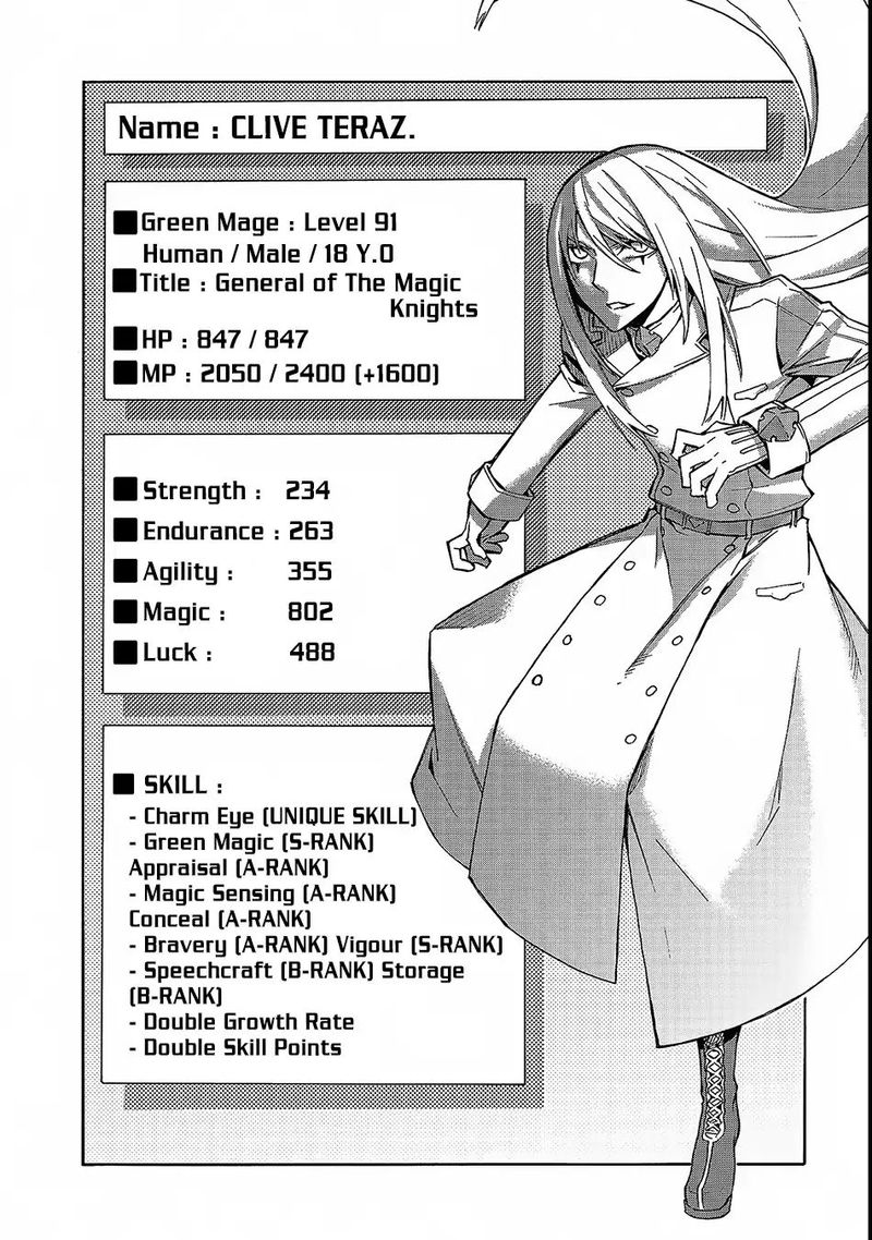 Kuro no Shoukanshi Chapter 32 - Page 6 in English