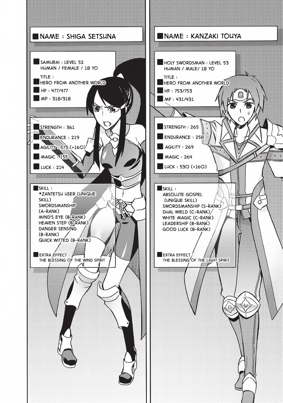 Kuro no Shoukanshi Chapter 7 - Page 5 in English
