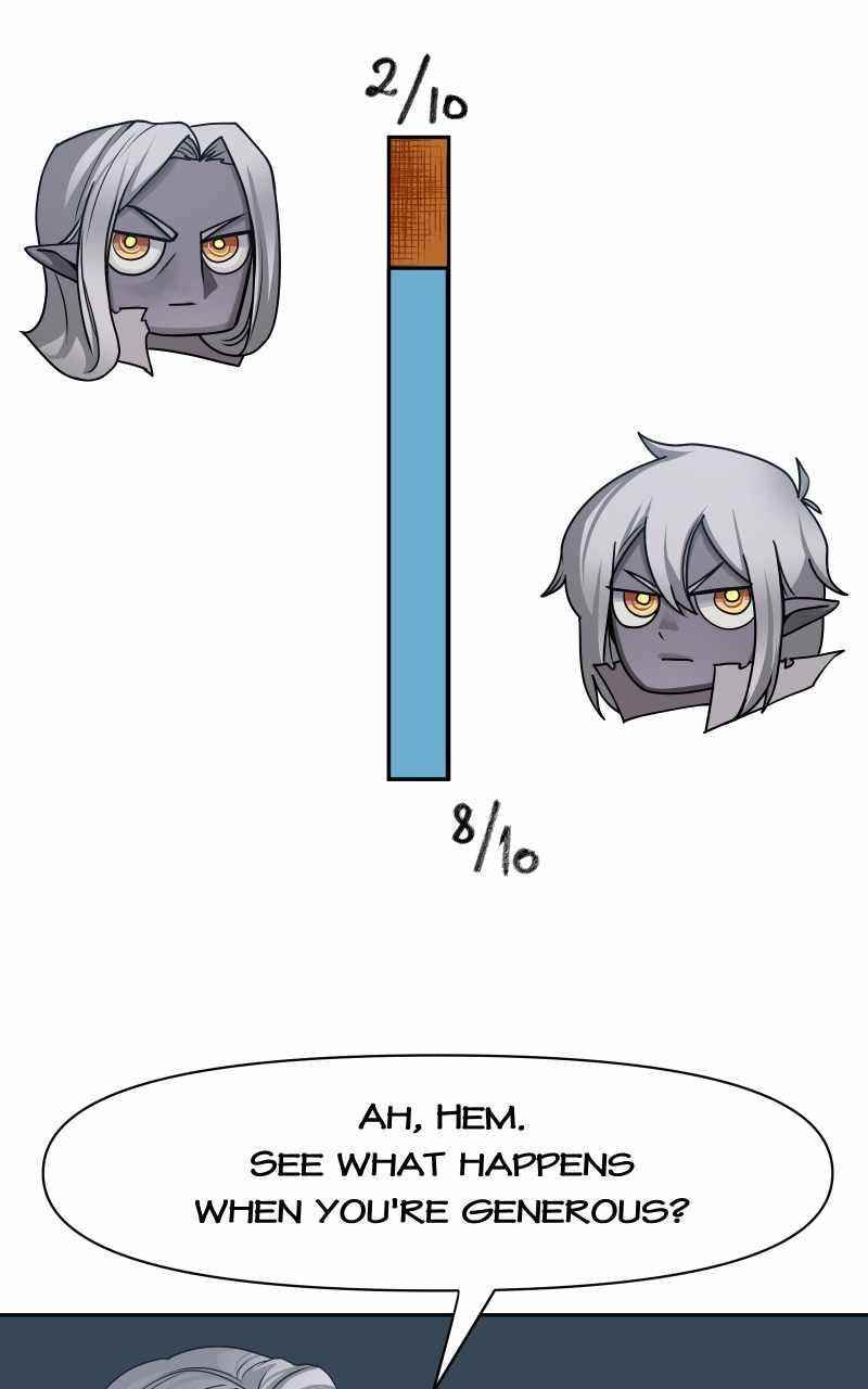 Lord of Goblins Chapter 27 - Page 34 in English