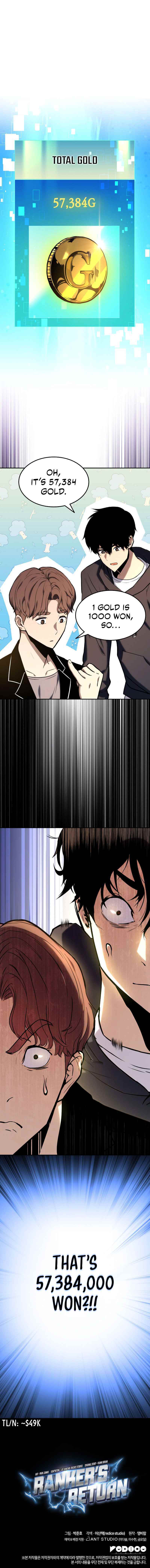 Ranker’s Return (Remake) Chapter 23 - Page 13 in English