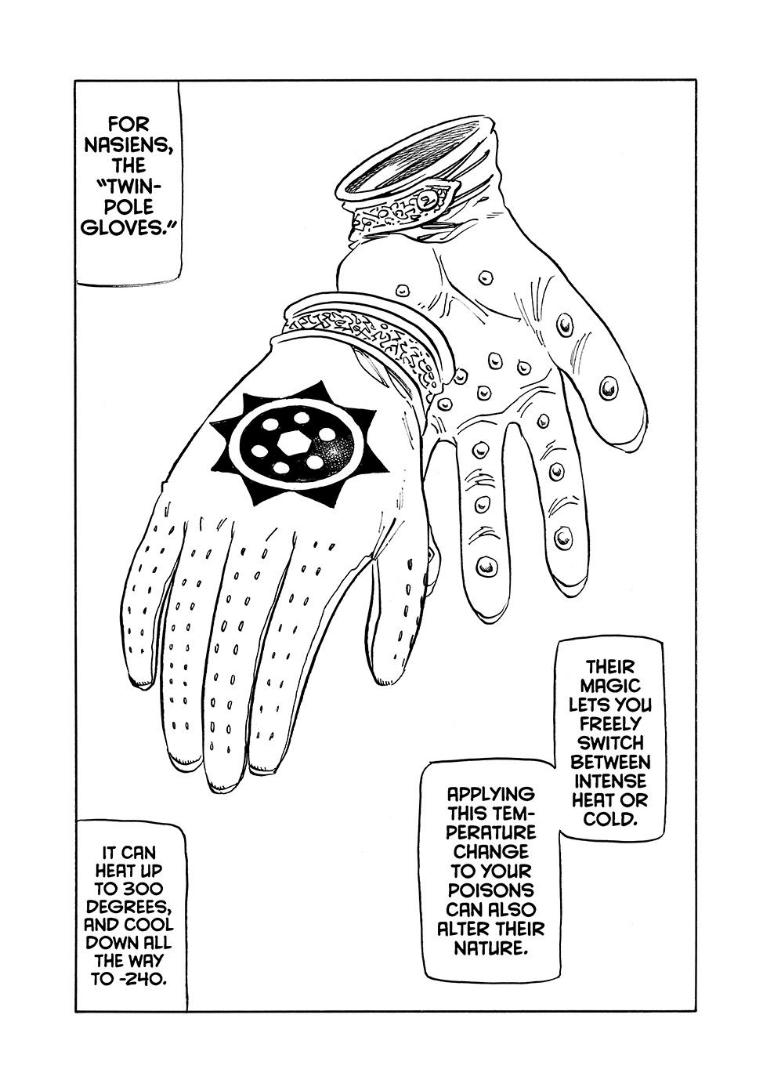 Mokushiroku no Yonkishi Chapter 170 - Page 7 in English