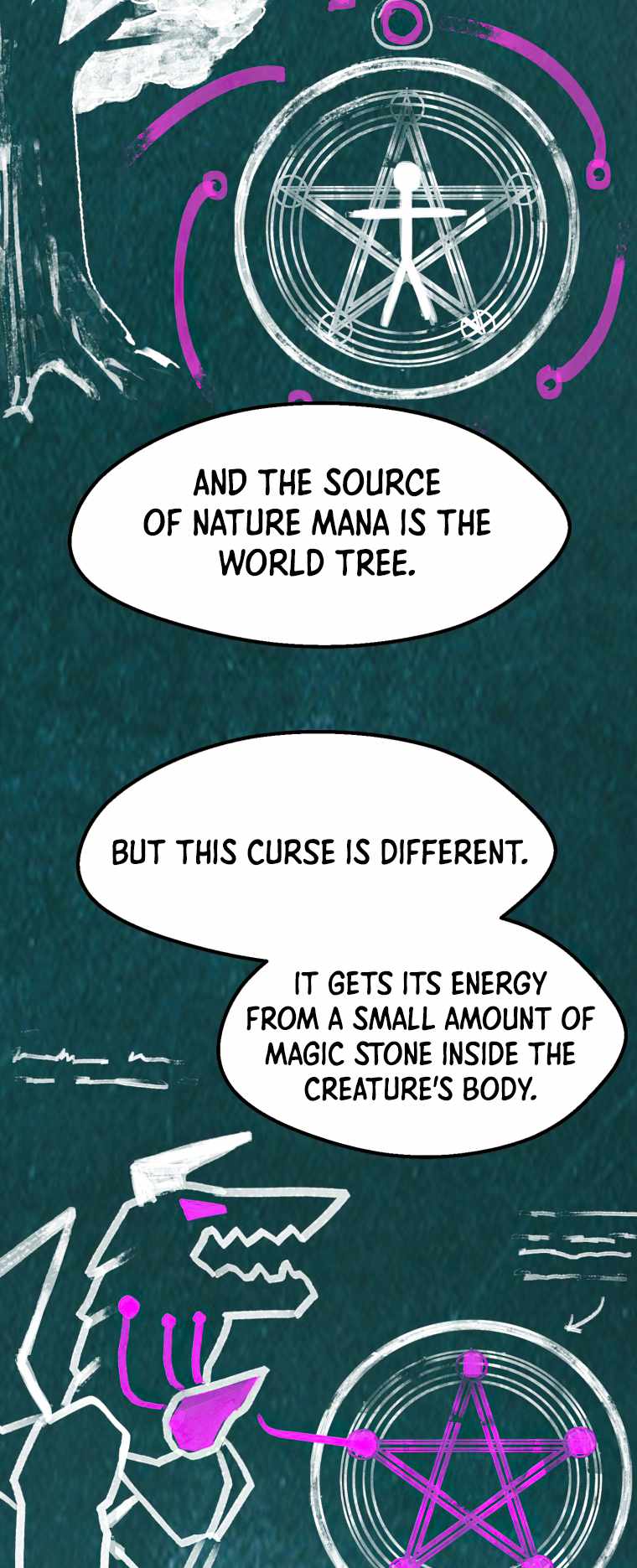 Survival Story Of A Sword King In A Fantasy World Chapter 170 - Page 12 in English