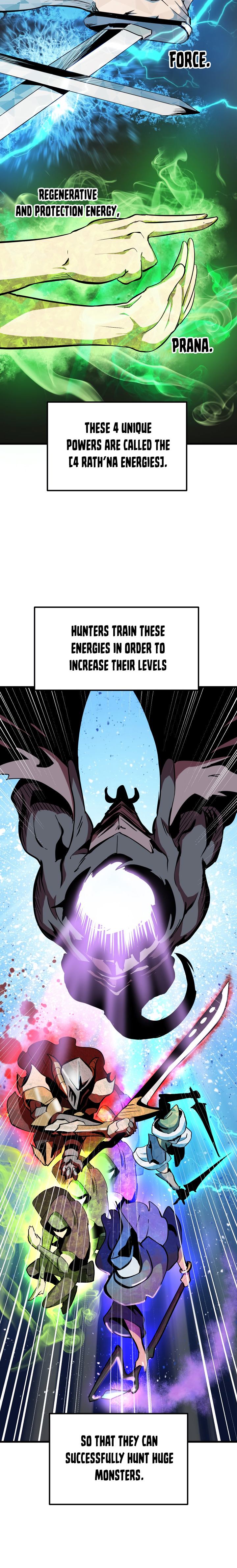 Survival Story Of A Sword King In A Fantasy World Chapter 53 - Page 3 in English