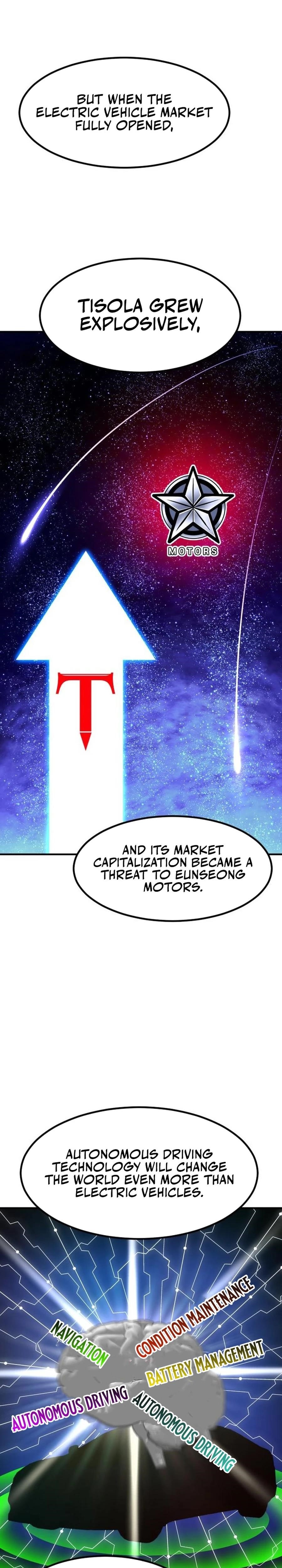 The Investor Who See the Future Chapter 45 - Page 15 in English