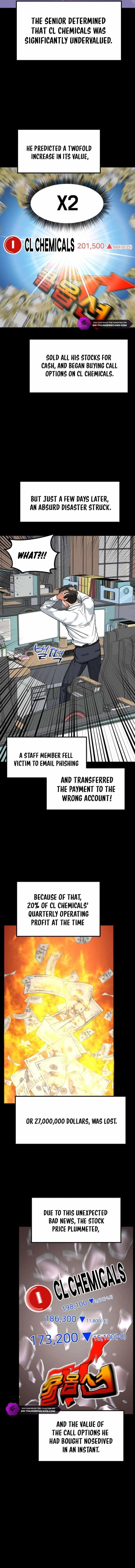 The Investor Who See the Future Chapter 9 - Page 14 in English