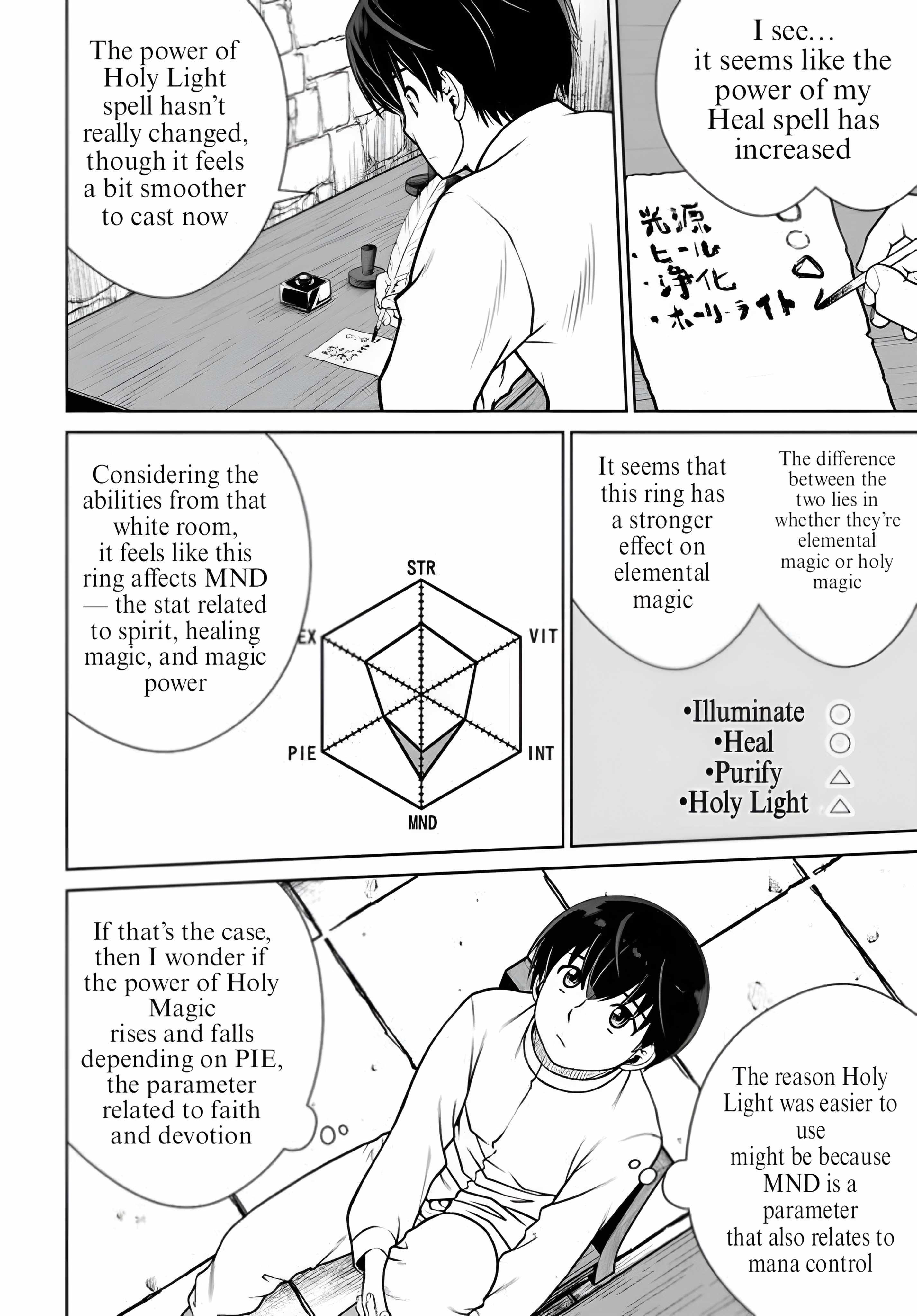 I Refuse to Try to Max Out Any Stat So I’ll Just Start Finding My Own Way Around! A Healer That Doesn’t Specialize in Anything, Separates From His Friends, and Goes on His Own Journey Chapter 43 - Page 8 in English