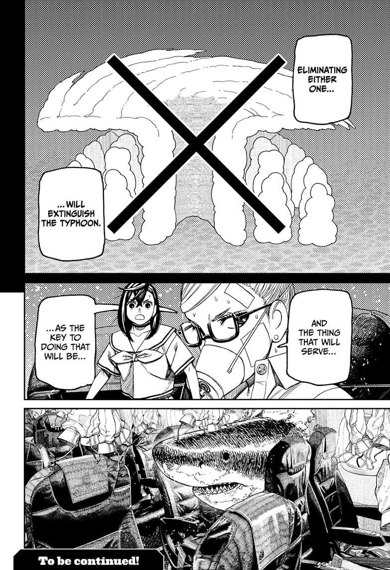 Dandadan Chapter 195 - Page 20 in English