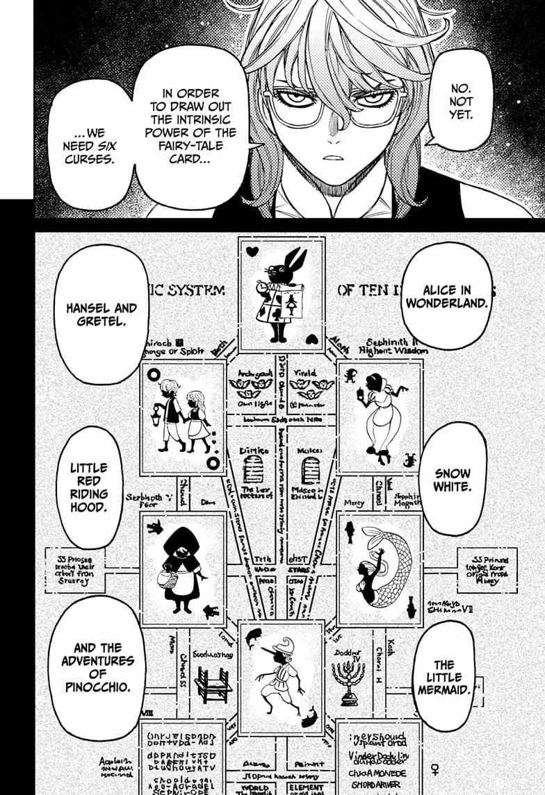 Dandadan Chapter 226 - Page 6 in English