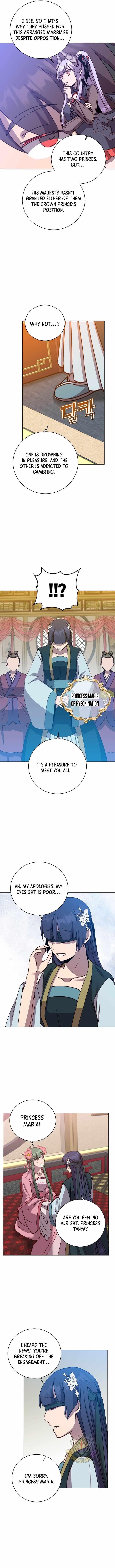 The Max Level Hero has Returned! Chapter 196 - Page 8 in English